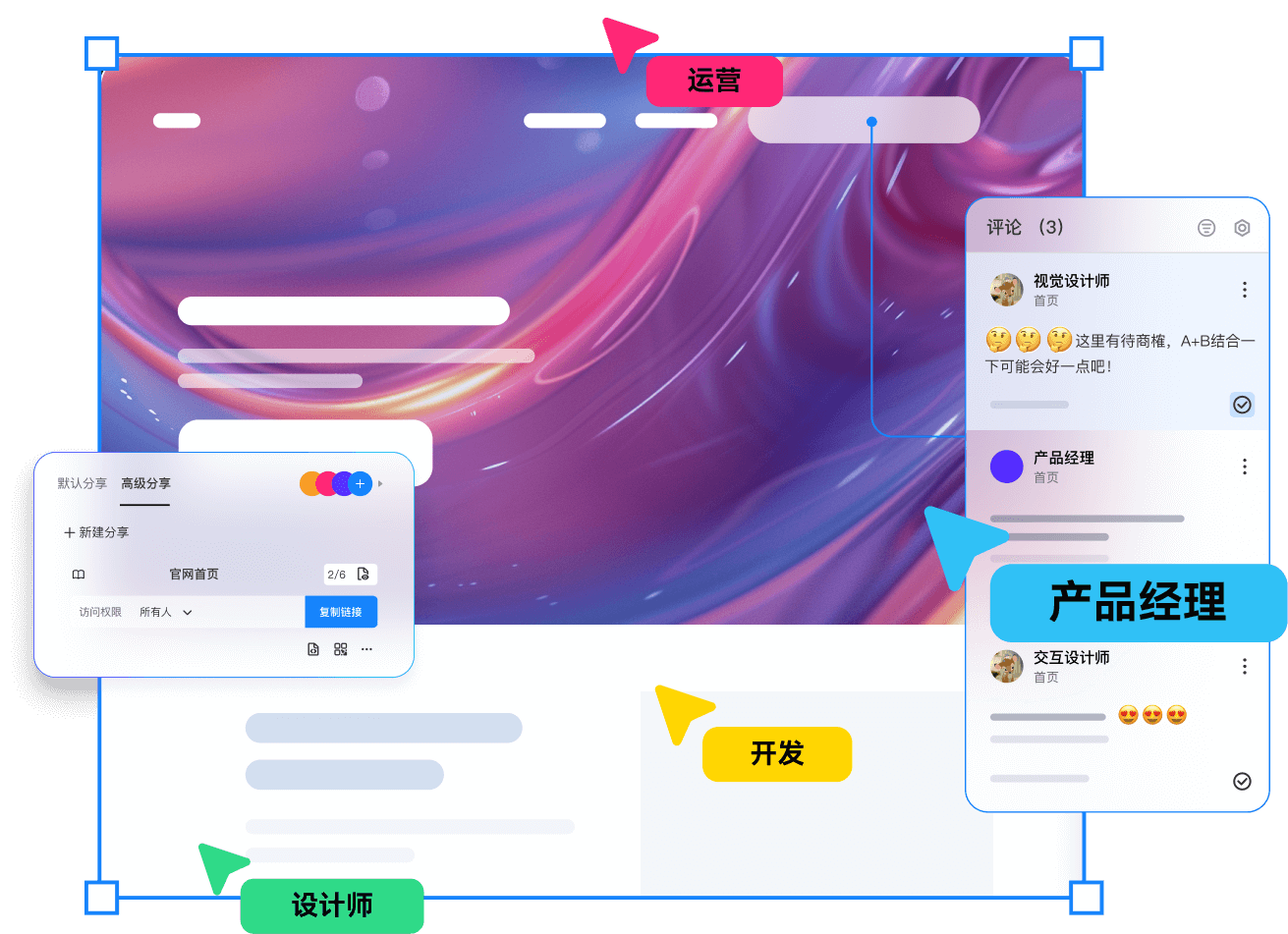 案例2